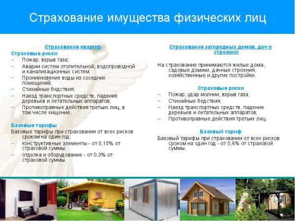 застраховать гражданскую ответственность перед соседями